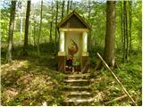 Kraljev hrib - Chapel of Marija Snežna (Velika planina)